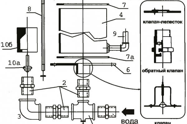 Kra33.cc