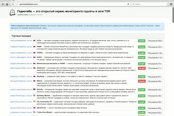 Что такое кракен 2024 маркетплейс