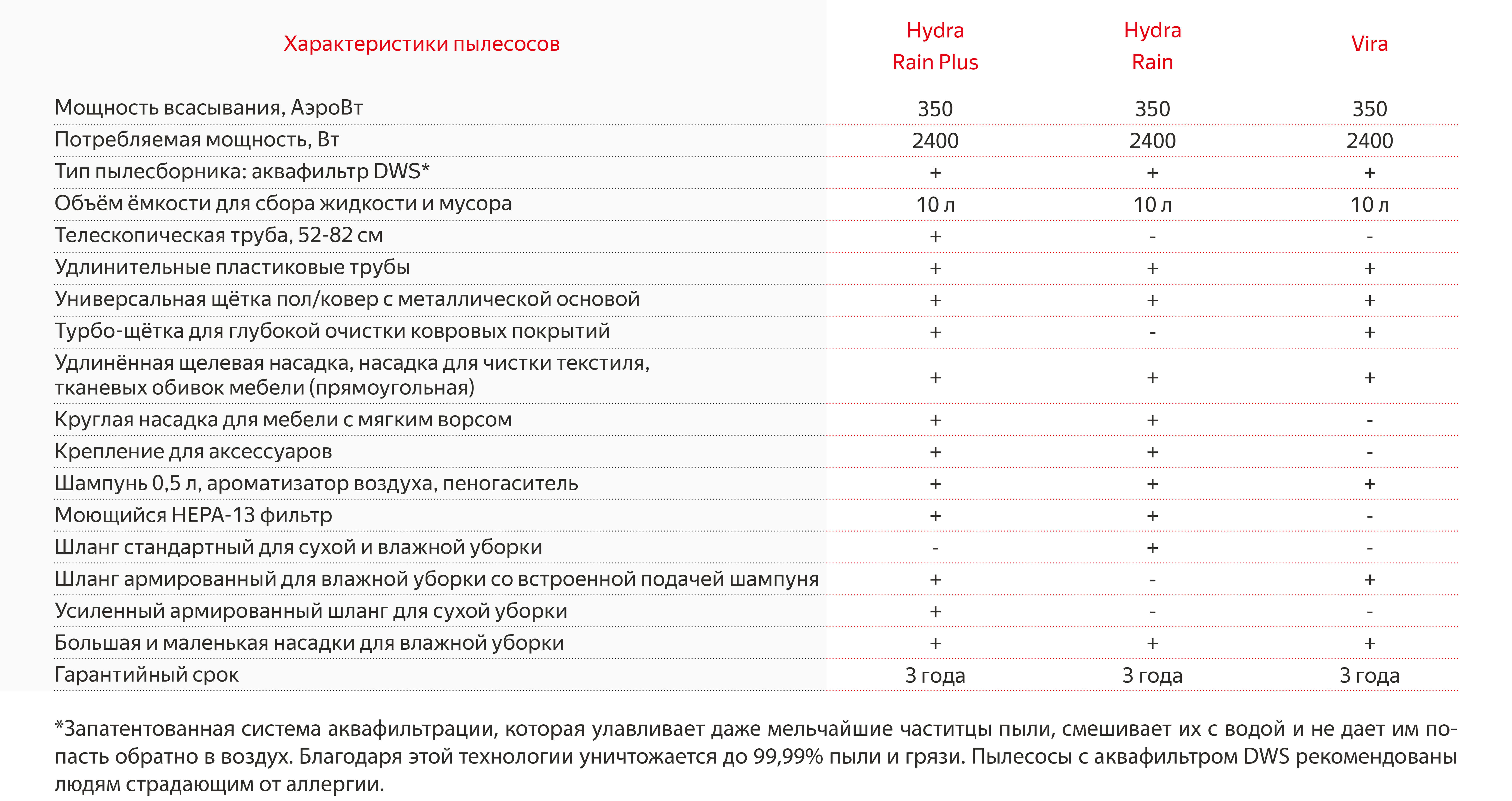 На сайте кракен пропал пользователь