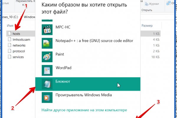 Кракен сайт с наркотиками