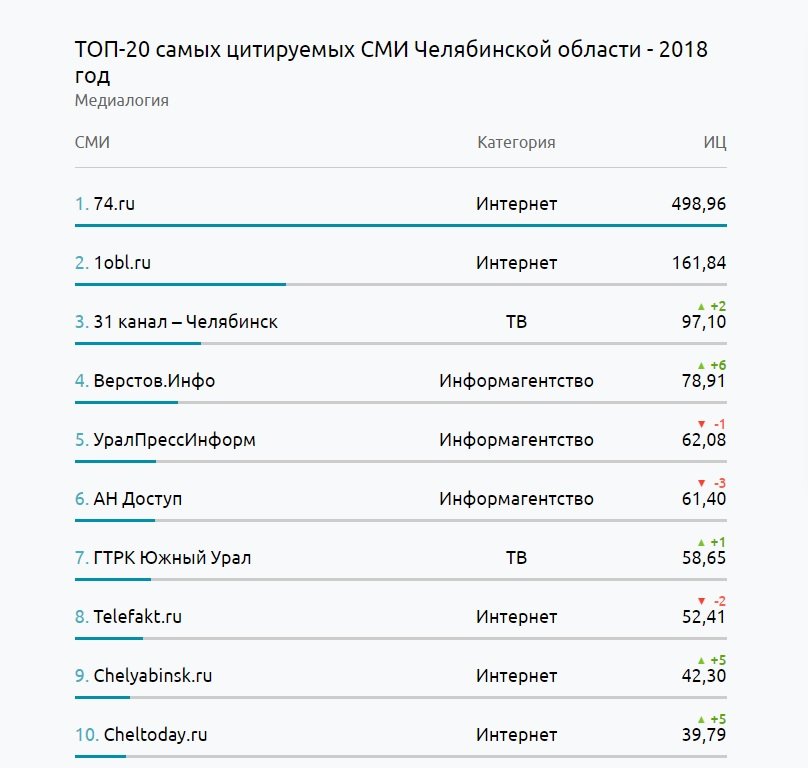 Кракен сайт как зайти