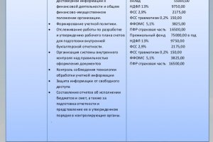 Кракен дарк